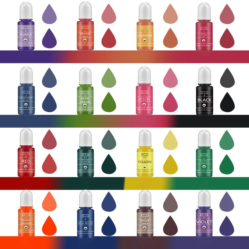 Kit de pigments en résine épox - Resin Pigment Set avis et prix