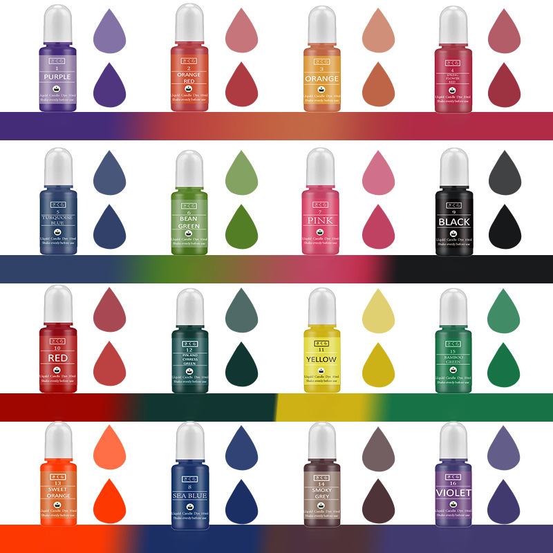 Un ensemble d'encre, résine d' - Resin Dye Alcohol avis et prix