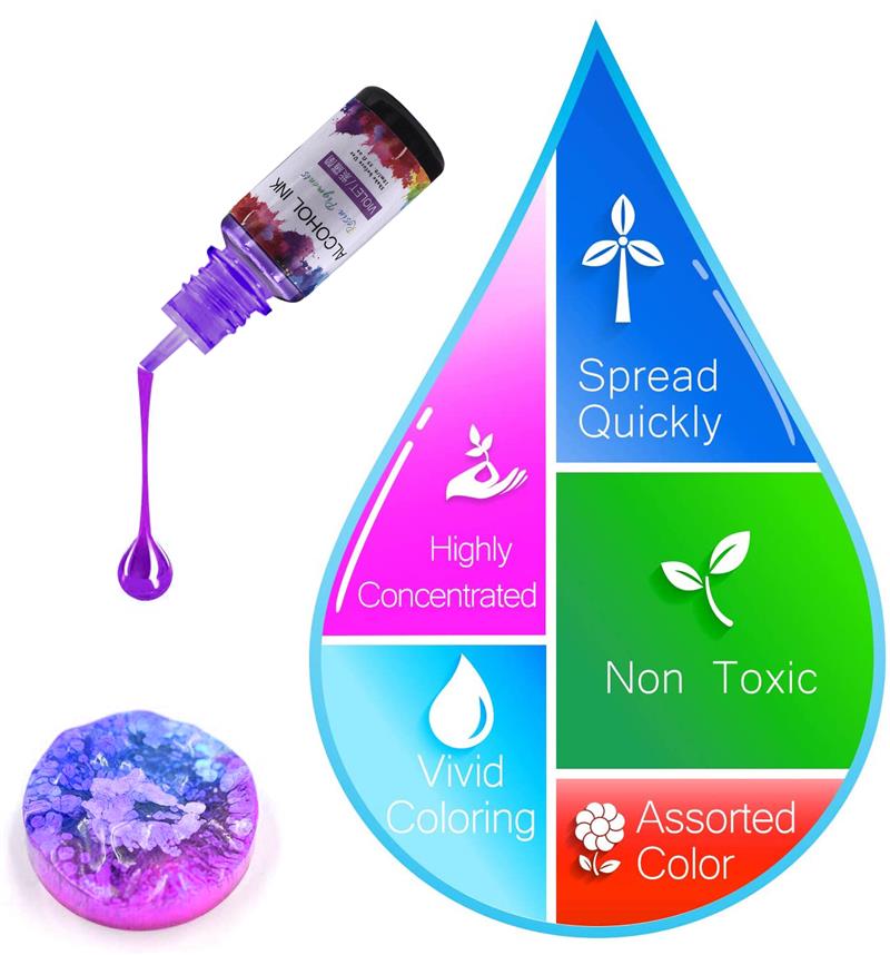 1 Kit de pigments en résine ép - Resin Dye Alcohol avis et prix